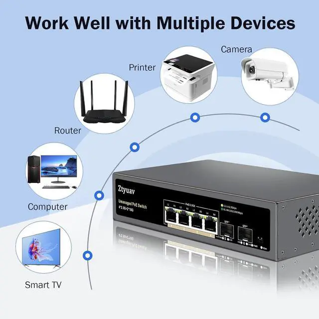 Alt view image 4 of 7 - 6 Port Unmanaged 2.5G PoE Switch with 4 x 2.5G PoE+ Ports @75W, 2 x 10G SFP+, IEEE802.3af/at Compliant, Ports Speed Auto-Negotiation, One-Key VLAN, Plug & Play, Fanless Metal Design