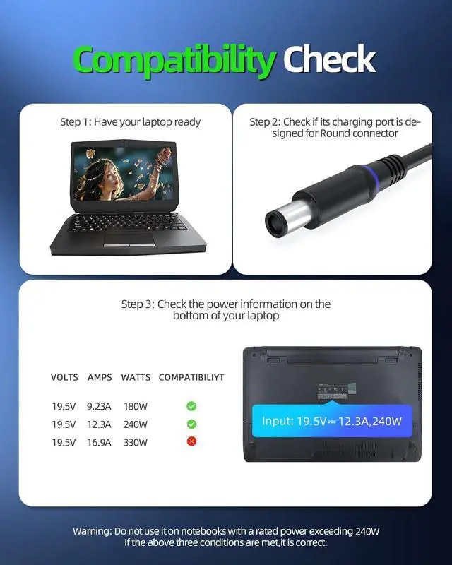 Alt view image 2 of 5 - 240W Charger Fit for Dell Alienware - UL Listed (Meets Highest Safety Standards) - Fit for Alienware M15 R5 R3 R4 R2 M17 R5 R3 R4 15 17 G5 G7 M16 M14X M17X X15 X16 Gaming Laptop Charging Power Cord
