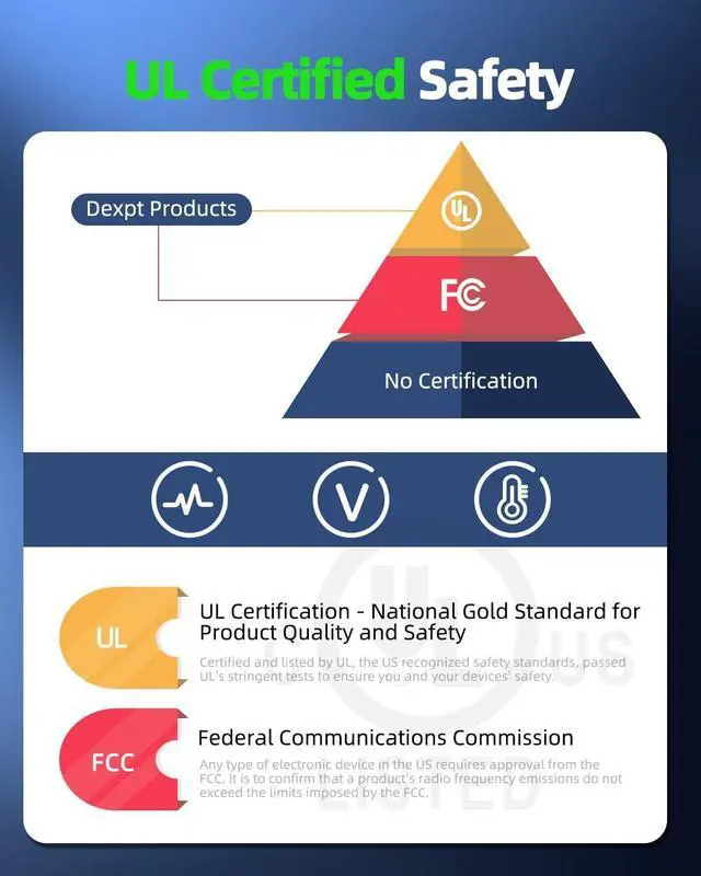 Alt view image 2 of 5 - 65W AC-Adapter-Charger Fit for Dell Latitude 7480 5480 5590 7490 5490 7290 5580 7280 3480 3580 3380 5280 3488 5288 3150 3160 LA65NM130 HA65NM130 LA65NS2-01 P73G P79G Laptop Power Supply Cord