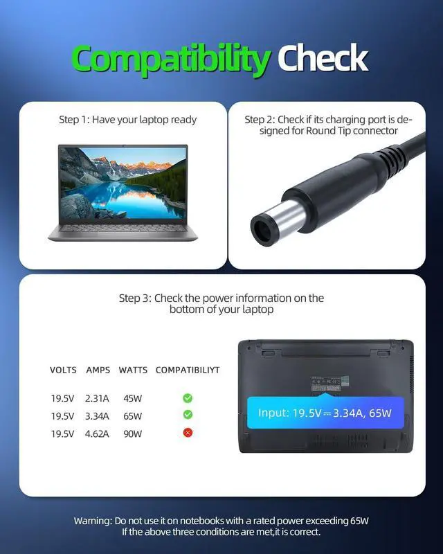 Alt view image 4 of 5 - 65W AC-Adapter-Charger Fit for Dell Latitude 7480 5480 5590 7490 5490 7290 5580 7280 3480 3580 3380 5280 3488 5288 3150 3160 LA65NM130 HA65NM130 LA65NS2-01 P73G P79G Laptop Power Supply Cord