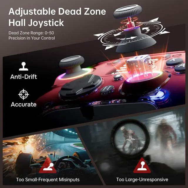 Alt view image 3 of 7 - Wireless Gaming Controller with Interactive Screen, 1000Hz Polling Rate, Hall Joysticks & Triggers, 4 Programmable Buttons, Compatible with PC, Switch, PS4, iOS, Android, Red