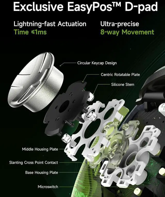 Alt view image 5 of 7 - Wireless Gaming Controller  TMR Joysticks, Dual-Mode Triggers, Mechanical Keys, 1000Hz Polling, RGB  Bluetooth Gamepad for PC/Switch/Switch 2/iOS/Android TV with Charging Dock - Green