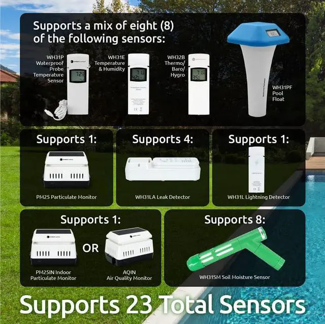 Alt view image 6 of 7 - Ambient Weather WS-5000 Ultrasonic Smart Weather Station