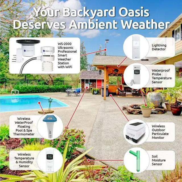 Alt view image 5 of 7 - Ambient Weather WS-5000 Ultrasonic Smart Weather Station