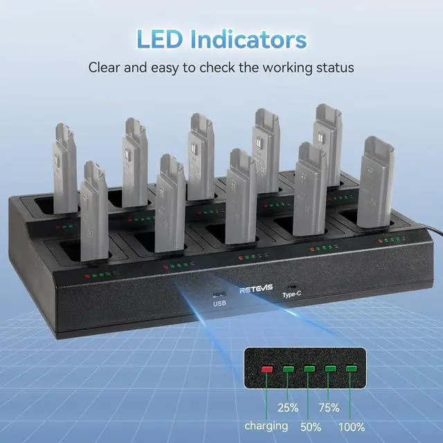 Alt view image 3 of 7 - Retevis RT68 10-Way Charger, Multi Unit Rapid Charger, for Retevis RT68 RT68H NR10 Walkie Talkie and Battery, 5 LED Indicators, Individually Replaceable Base, AC/DC Adapter,Multiple Protection