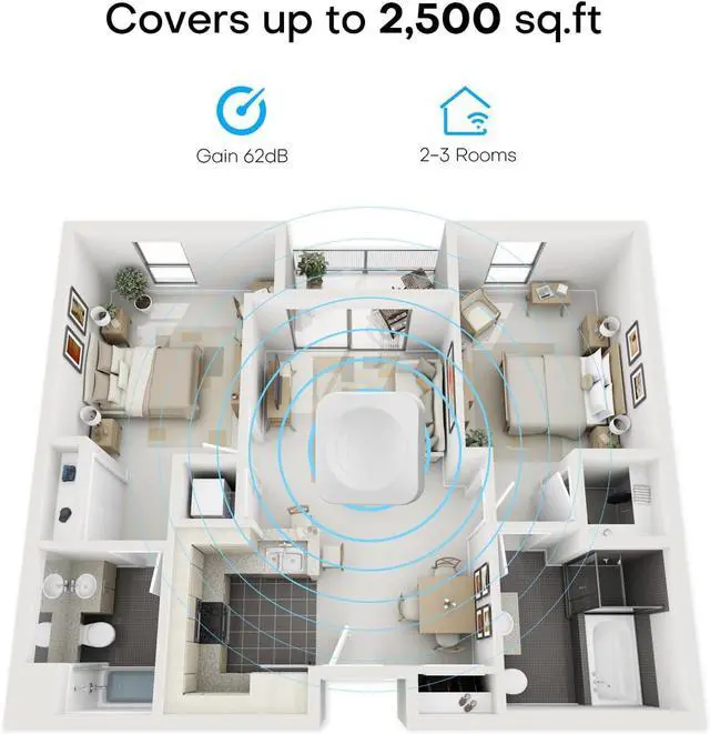 Alt view image 6 of 7 - Cell Phone Booster for Home Office | Up to 2500 Sq Ft | Cell Phone Signal Booster Boosts 5G, 4G LTE for All U.S. CarriersVerizon, AT&T, T-Mobile&More | HD Display | App Support | FCC Approved