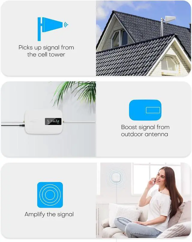 Alt view image 3 of 7 - Cell Phone Booster for Home Office | Up to 2500 Sq Ft | Cell Phone Signal Booster Boosts 5G, 4G LTE for All U.S. CarriersVerizon, AT&T, T-Mobile&More | HD Display | App Support | FCC Approved