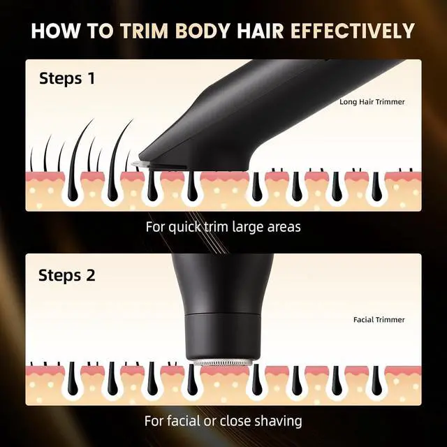 Alt view image 5 of 7 - Body Hair Trimmer for Men,3 in 1 Electric Razor with Ceramic Blades, IPX7 Waterproof, USB Rechargeable, Painless Hair Removal for Face,Body,Nose,Groin, Travel Grooming Kit (Black)