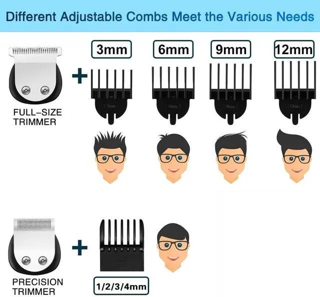 Alt view image 6 of 7 - Beard Trimmer for Men, IPX7 Waterproof Mens Grooming Kit with Cordless Hair Clippers, Electric Razor with LED Display, Shavers for Mustache, Body, Face, Ear, Nose Hair Trimmer, Gifts for Men