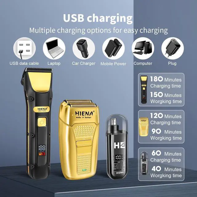 Alt view image 5 of 6 - Professional Hair Clippers Set for Men, Cordless Clipper Kit & Trimmer Set, Electric Foil Shavers and Beard Trimmers, Ear, Nose Hair Trimmer Set & Facial Grooming Tool Kit, Gifts for Men