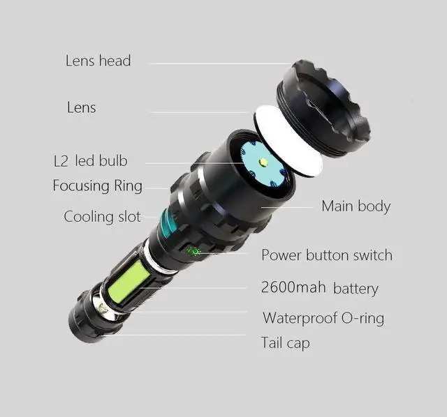 Alt view image 6 of 6 - PVL2 Zoomable Green Light Rechargeable Led Flashlight, 1200 lumens Outdoor Bright Torch Light with Battery for Hunting
