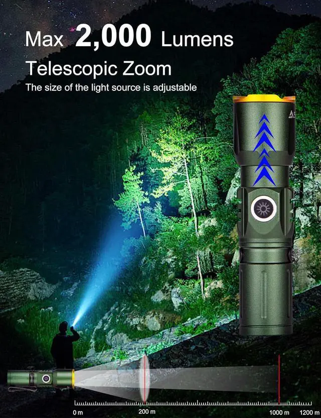 Alt view image 3 of 6 - Mini Rechargeable LED Super Bright Flashlight,IP67 Waterproof Zoomable 2000 Lumens Tactical Flashlight with Magnets,4 Adjustable Light Source Modes for Camping,Hiking,Outdoor,Emergencies(Green)