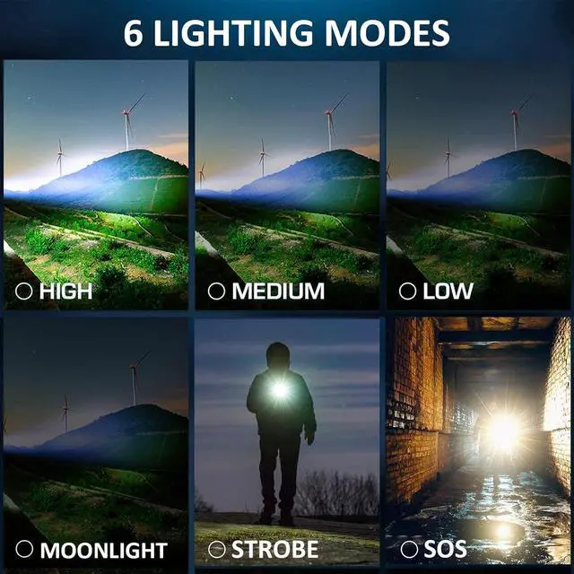 Alt view image 6 of 7 - Rechargeable Flashlights 2200 High lumens, Super Bright LED Tactical Flashlight, Zoomable, IPX6 Waterproof, 6 Modes, Powerful Handheld Flash Light for Emergencies, Camping, Hiking