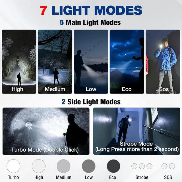 Alt view image 2 of 7 - 1200LM Rechargeable Tactical Flashlight, EDC Mini Flashlight, Pocket Flashlight with Clip & Lanyard, 7 Light Modes, Zoomable Adjustable Focus, Includes Lithium Battery & Alkaline Battery