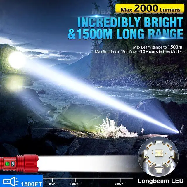 Alt view image 2 of 7 - Flashlights High Lumens Rechargeable - 1500 Meters Long Beam Super Bright LED Flash Light with Power Display & IPX5 Waterproof for Camping, 20H Runtime,5 Modes,Zoomable Handheld Flashlight -Red