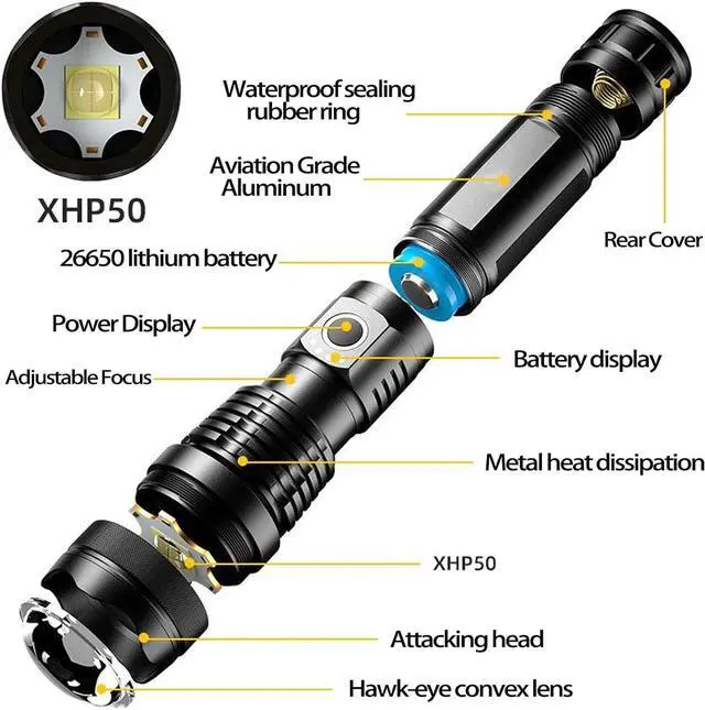 Alt view image 4 of 7 - Flashlight Rechargeable Zoomable Adjustable Brightness 10000 High Lumens 1200 Meters Long Beam Super Bright LED Flash Light with Power Display Waterproof for Camping,Christmas Gifts (2400mAh)