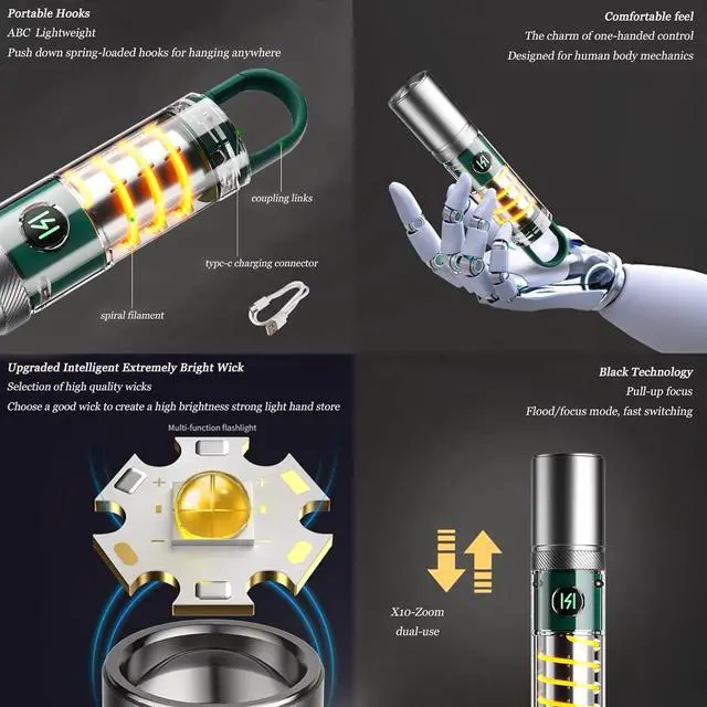 Alt view image 4 of 6 - High Power Flashlights, 100000 High Lumen Rechargeable LED Flashlights, 6 Modes, Waterproof and Powerful Flashlights, Suitable for Family Camping and Hiking