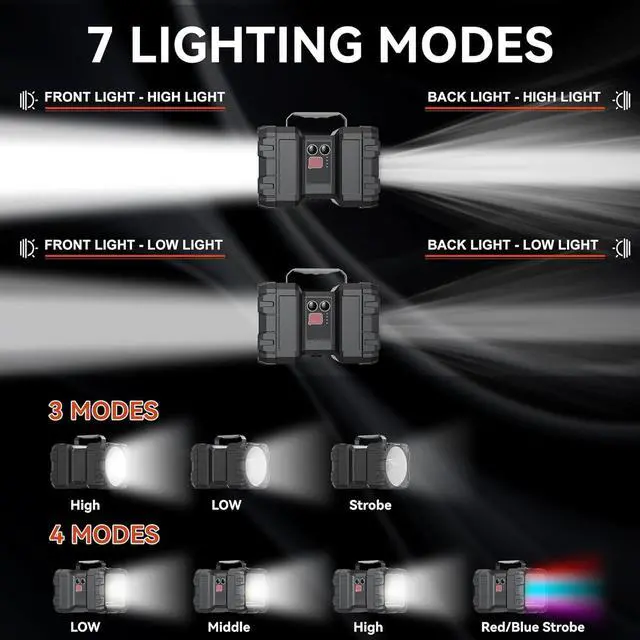 Alt view image 2 of 5 - Rechargeable Flashlight, LED Spotlight Flashlight 10000 Capacity 1200LM 20h Ultra-Long Standby 3+4 Lights Modes Camping Flashlight Waterproof with USB Output as a Power Bank