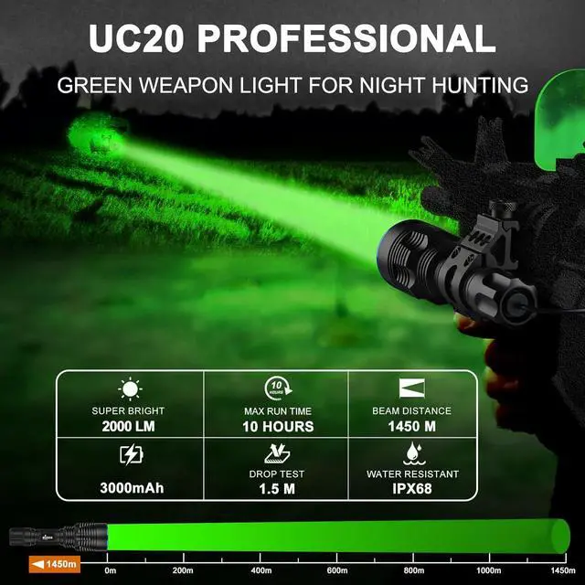 Alt view image 3 of 7 - UC20 Green Hunting Flashlight kit, 1586 Yards Green LED Weapon Light, 2000 High Lumens Rechargeable Tactical Light, Picatinny Mount, Pressure Switch for Long Distance Night Hunt