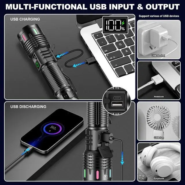 Alt view image 6 of 7 - Rechargeable Flashlights High Lumens 2000 Single 2 Modes, Super Bright LED Flashlight USB C Long Distance 3280ft, Powerful Long Lasting 10H Heavy Duty Strong Flash Light for Camping Hiking