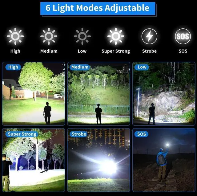 Alt view image 3 of 7 - Super Bright Rechargeable Flashlight 4200.000 High Lumens,Led Powerful Flashlights with 6 Modes,High Powered Flashlight with IP67 Waterproof,Tactical Emergency Flashlight (18.5, Watt Hours)