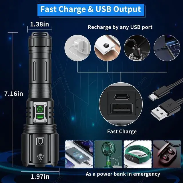 Alt view image 5 of 7 - Super Bright Rechargeable Flashlight 4200.000 High Lumens,Led Powerful Flashlights with 6 Modes,High Powered Flashlight with IP67 Waterproof,Tactical Emergency Flashlight (18.5, Watt Hours)