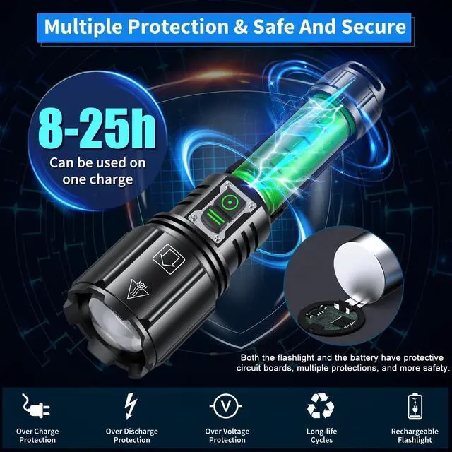 Alt view image 4 of 7 - Super Bright Rechargeable Flashlight 4200.000 High Lumens,Led Powerful Flashlights with 6 Modes,High Powered Flashlight with IP67 Waterproof,Tactical Emergency Flashlight (18.5, Watt Hours)