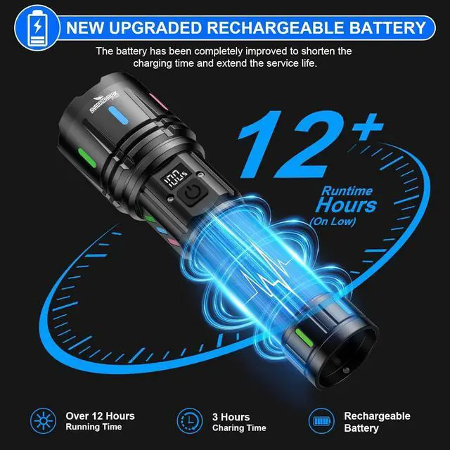 Alt view image 4 of 7 - Flashlights High Lumens Rechargeable, 2000 Lumens XHM90.2 Super Bright Flash Light LCD Digital Display LED Flashlight, Handheld High Powered Waterproof Flashlight for Camping Emergencies