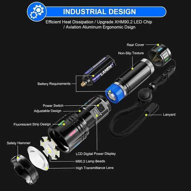 Alt view image 6 of 7 - Flashlights High Lumens Rechargeable, 2000 Lumens XHM90.2 Super Bright Flash Light LCD Digital Display LED Flashlight, Handheld High Powered Waterproof Flashlight for Camping Emergencies