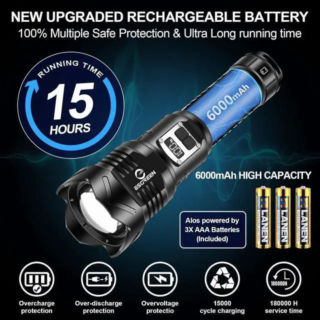 Alt view image 4 of 6 - Super Bright Rechargeable Flashlights High Brightness 3000 Lumens, Powerful Long Range LED Strong Big Flash Lights, Long Lasting USB C, LCD Digital Display, 5 Modes, Double Switches