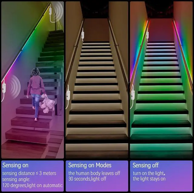 Alt view image 3 of 6 - Motion Activated Under Cabinet Lights, 4M Motion Sensor LED Strip Lights with Remote,Flexible Under Cabinet Strip Lights for Kitchen Cabinets, Cupboards, Closets, Stairs, Shelf, Desk, and Bed