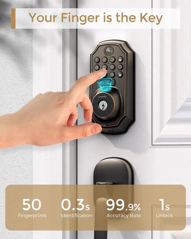 Alt view image 6 of 7 - Keyless Entry Deadbolt with Handle Set - WiFi Smart Lock with Camera, 5-in-1 Camera+Doorbell+Fingerprint+Keypad, App Control, Auto Lock, Easy Install, Waterproof for Front Door