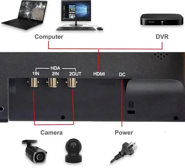 Alt view image 2 of 5 - 19.5'' Professional Security Monitor HDMI LED LCD BNC Video