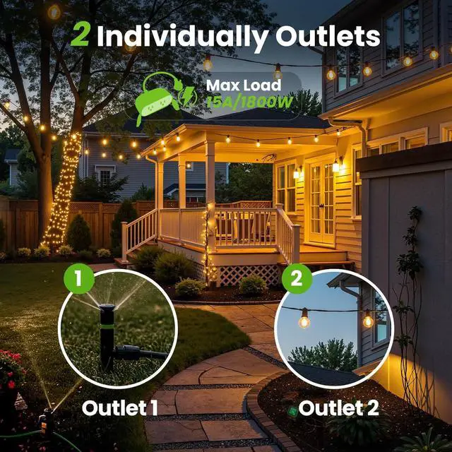 Alt view image 3 of 7 - Smart Outdoor Plug Wi-Fi Outlet, Dual Individual Sockets Smart Plug with IP64 Waterproof, Works with Alexa Google Assistant & SmartThings, No Hub Needed for Smart Home Control, 2.4G WiFi Only