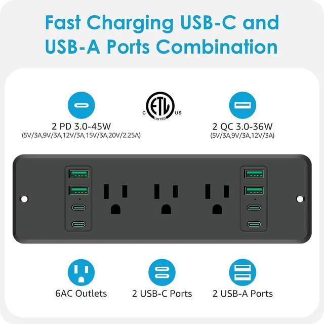 Alt view image 7 of 7 - 14 in 1 Fast Charging Recessed Power Strip, 45W Furniture Power Outlet, Flush Mount Surge Protection with 6 AC Plugs, 4 USB-A and 4 USB-C, 10ft Power Cord. (Black)