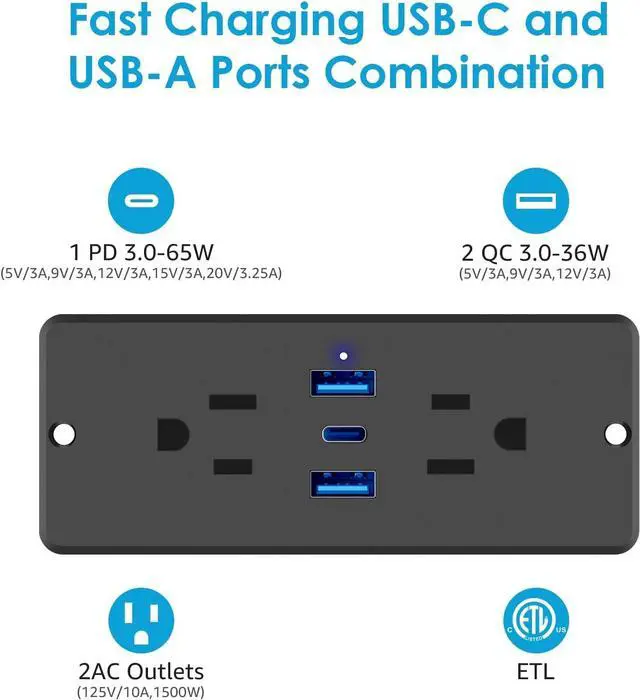 Alt view image 2 of 7 - 5 in 1 Recessed Power Strip Flat Plug, 65W Fast Charging Furniture Outlet with USB, Conference Recessed Socket with 2 AC Plugs, 2 USB Ports 1 USB-C, 6ft Power Cord. (Black)