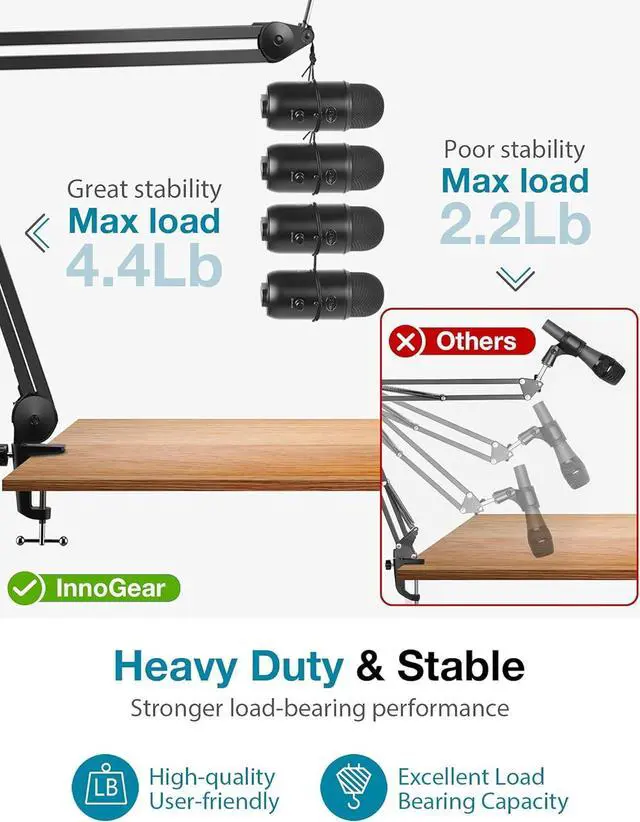 Alt view image 5 of 7 - Microphone Arm Stand, Heavy Duty Mic Arm Microphone Stand Suspension Scissor Boom Stands with Mic Clip and Cable Ties for Blue Yeti Snowball Hyper X QuadCast SoloCast Fifine Gaming(Large)