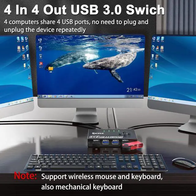 Alt view image 2 of 7 - USB 3.0 Switch Selector 4 Port,KVM Switcher 4 Computers Sharing 4 USB Devices,USB Peripheral Switcher for Keyboard Mouse Printer Scanner,with Wired Remote Button and 4 USB 3.0 Cable