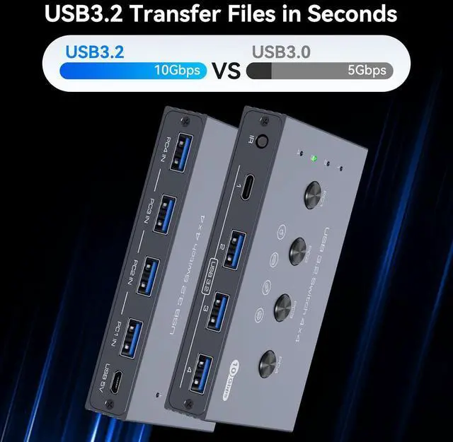 Alt view image 4 of 7 - 10Gbps USB 3.2 Switch 4 Computers Share 4 Peripherals 4 Port USB Switcher for Mouse Keyboard Printer with Remote and Cables