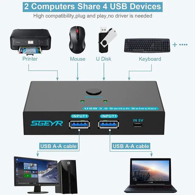 Alt view image 2 of 7 - USB 3.0 Switch USB Switcher 2 Computers Sharing 4 USB Devices USB Metal KVM Switch for Printer, Keyboard switches, Scanner PCs with One-Button Swapping and 2 Pack USB Cables