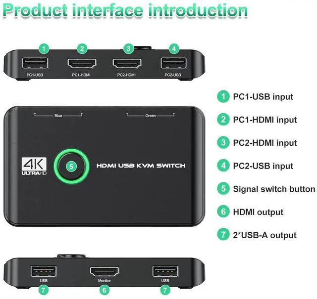 Alt view image 2 of 7 - 4K KVM Switch HDMI 2 Port Box, USB HDMI KVM Switches for 2 Computers Share Keyboard Mouse Printer and one HD Monitor, Support UHD 4K@60Hz, with 2 USB Cables and 2 HDMI Cables