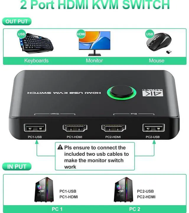 Alt view image 3 of 7 - 4K KVM Switch HDMI 2 Port Box, USB HDMI KVM Switches for 2 Computers Share Keyboard Mouse Printer and one HD Monitor, Support UHD 4K@60Hz, with 2 USB Cables and 2 HDMI Cables
