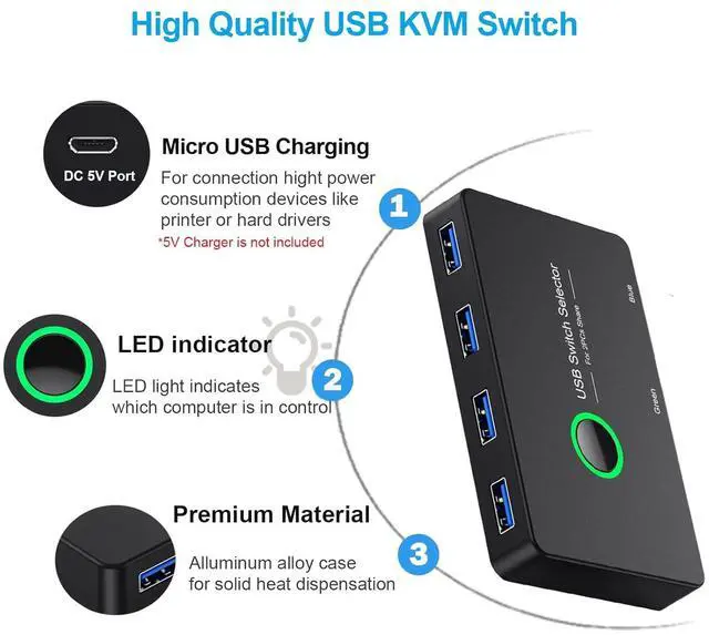 Alt view image 7 of 7 - USB 3.0 Switch, USB Switcher 2 Computers Share 4 USB for PC Mouse Keyboard Printer Scanner, USB KVM Switch Selector Compatible with Windows, Mac, Linux