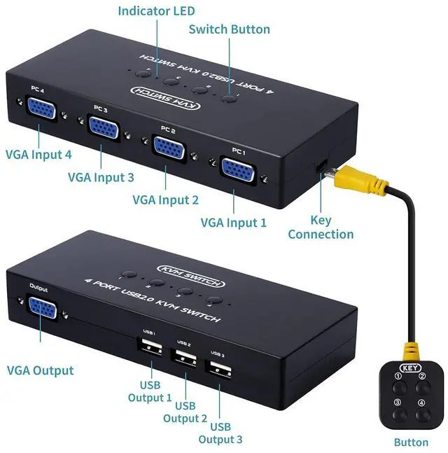 Alt view image 2 of 6 - VGA KVM Switch 4 Port, USB VGA KVM Switcher for 4 Computers Share 1 Monitor 3 USB Devices Keyboard Mouse Scanner Printer, Including 4 KVM Cables & Desktop Control