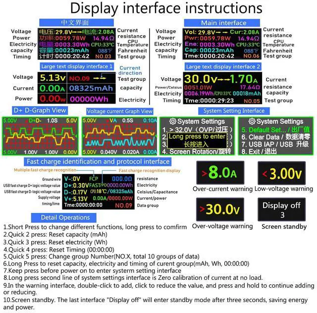 Alt view image 2 of 7 - USB C Tester,2 in 1 Tester Color Screen IPS Digital Multimeter(2024),Voltage,Cur,Pwr,Resistance,Elec,Temp,Capacity,Tme,Fast Charging,with USB Clip Cable Support PD2.0/PD3.0,QC2.0/QC3.0,BC1.2