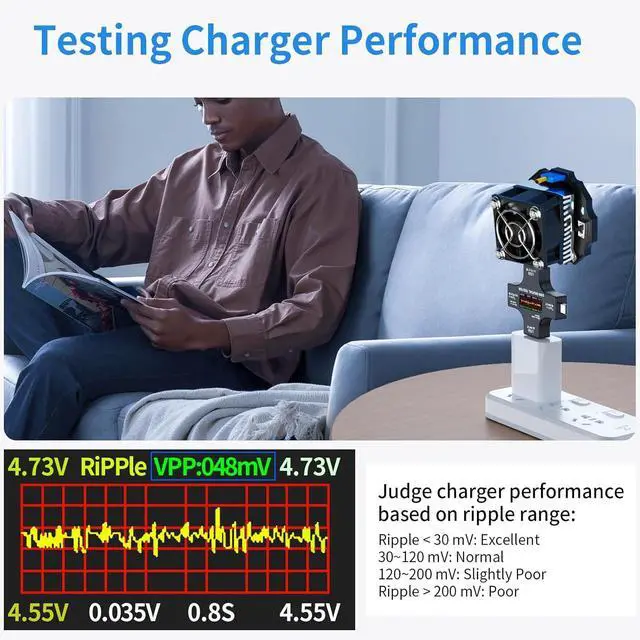 Alt view image 3 of 7 - USB C Tester Power Meter 2 in 1,Digital Multimeter 3.6-32V 0-8.0A Voltage and Current Tester Meter, Type C Voltmeter Battery Capacity Volt Ammeter Power Bank Fast Charger Detector
