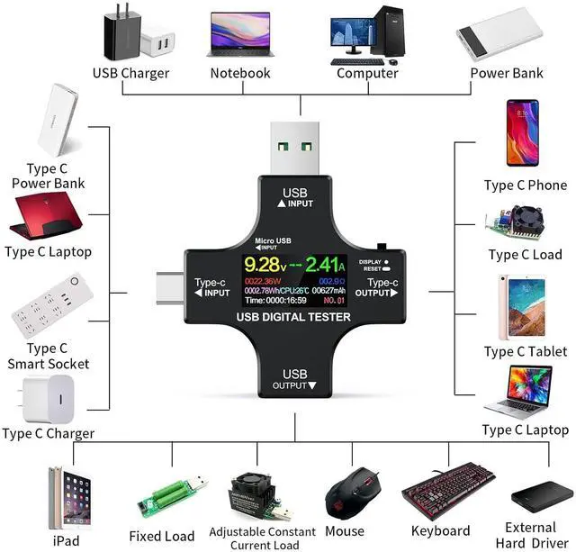 Alt view image 7 of 7 - USB C Tester Power Meter 2 in 1,Digital Multimeter 3.6-32V 0-8.0A Voltage and Current Tester Meter, Type C Voltmeter Battery Capacity Volt Ammeter Power Bank Fast Charger Detector