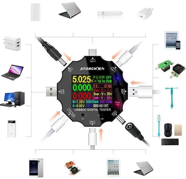 Alt view image 4 of 6 - USB C Tester, 3 in 1 Type C DC5.5 USB Meter USB Load Color Screen IPS Digital Multimeter,Voltage,Current,Power,Resistance,Capacity Detector,with Clip Cable Support PD2.0/PD3.0,QC2.0/QC3.0