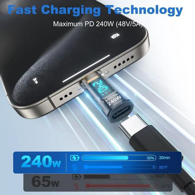Alt view image 3 of 7 - 240W USB C Adapter Power Meter Tester (2 Pack) - Wattage, Voltage, Amperage LED Digital Display, Type C Male to Female Extension Connector for iPhone 15/16, MacBook, iPad & More USB-C Cables/Devices