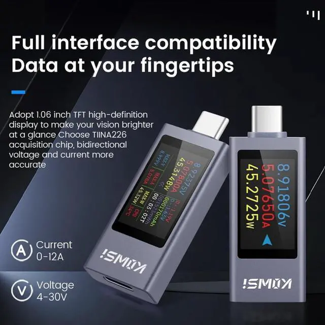 Alt view image 4 of 7 - USB C Tester Power Meter DC 4-30V 0-12A Type-C PD QC 2.0 3.0 Current Voltage Capacity Phone Tester Power Detector Battery Test Working Time Ammeter Voltmeter Charger Detector